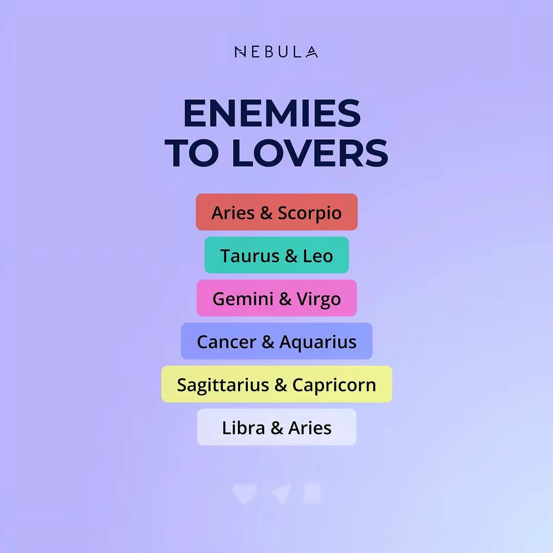NEBULA
ENEMIES
TO LOVERS

Aries & Scorpio
Taurus & Leo
Gemini & Virgo
Cancer & A…