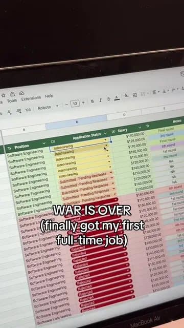 WAR IS OVER
(finally got my first
full-time job)