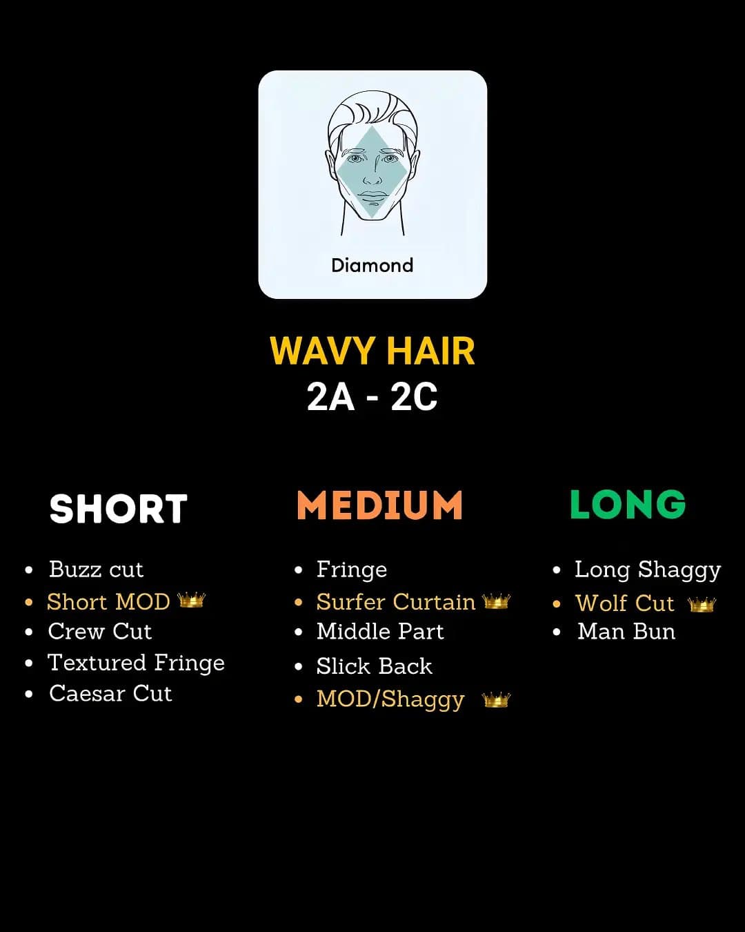 DIAMOND
WAVY HAIR
2A - 2C

SHORT

Buzz cut
Short MOD
Crew Cut
Textured Fringe
Ca…