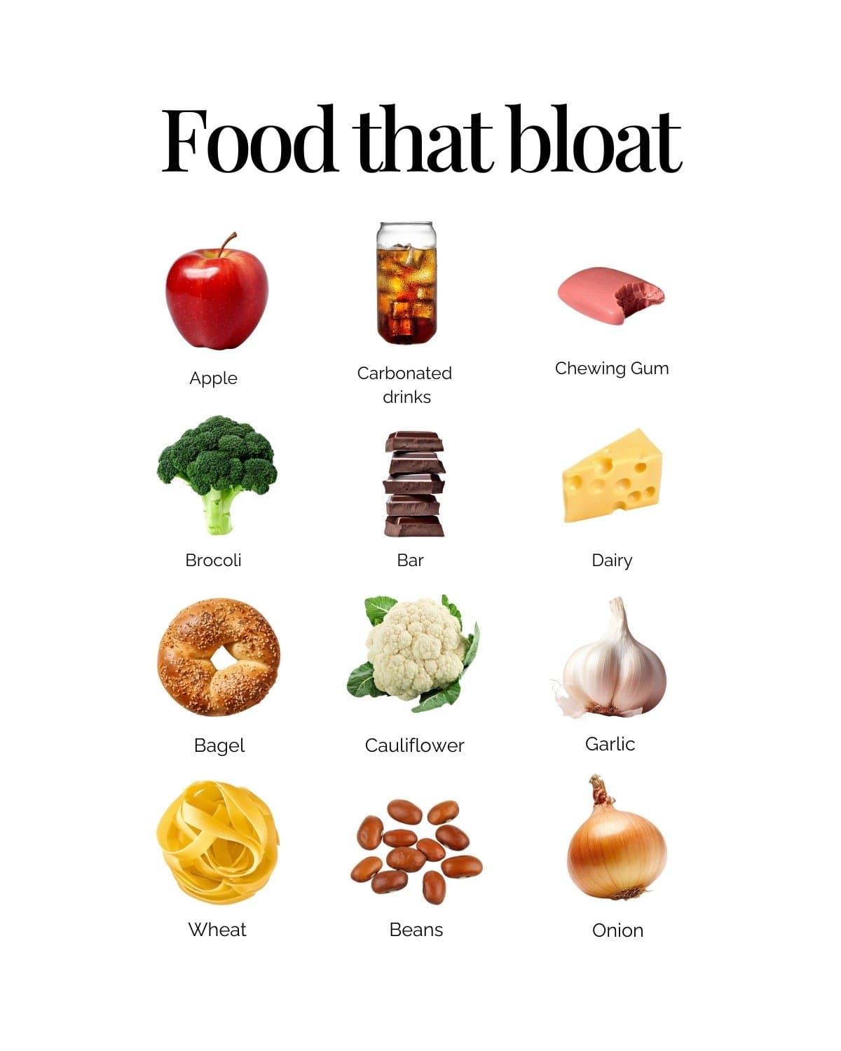 Food that bloat
Apple
Carbonated
drink
Chewing Gum
Broccoli
Bar
Cheese
Bagel
Cau…