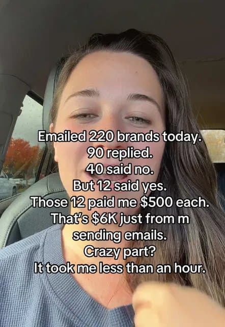 Emailed 220 brands today.
90 replied.
40 said no.
But 12 said yes.
Those 12 paid…