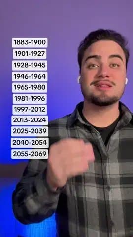 1883-1900 Lost Gen
1901-1927 Greatest Gen
1928-1945 Silent Gen
1946-1964 Boomers…