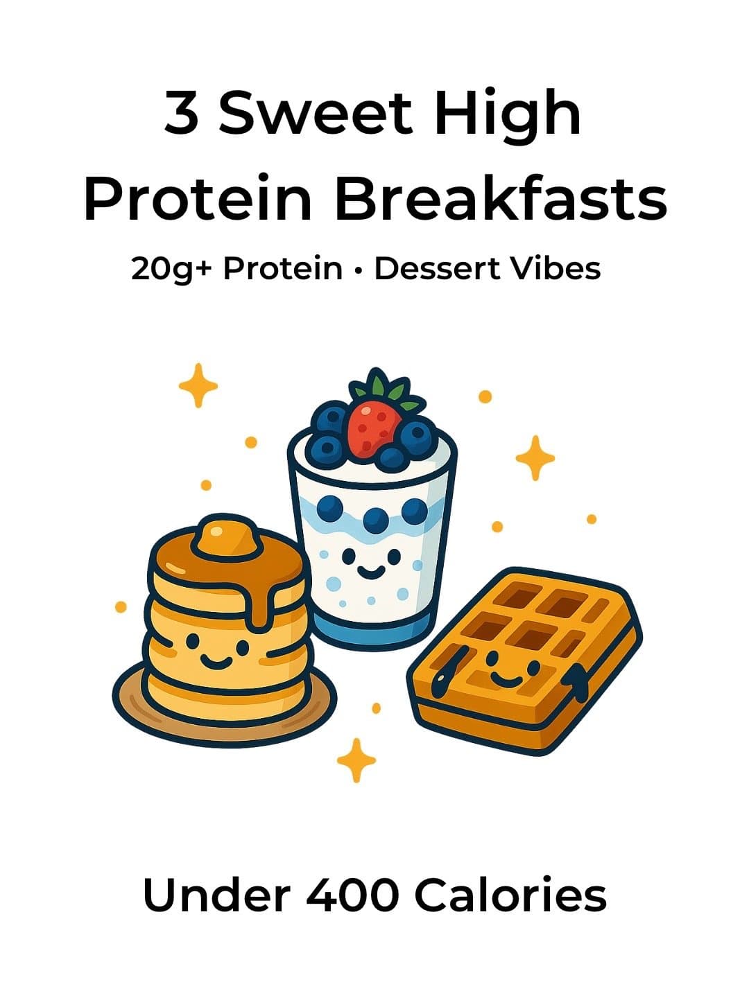 3 Sweet High
Protein Breakfasts
20g+ Protein • Dessert Vibes

Under 400 Calories