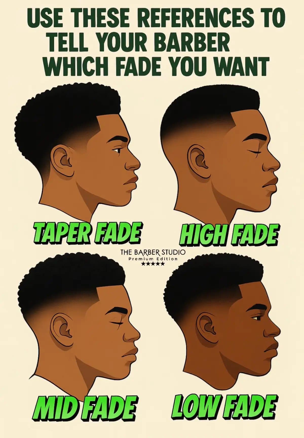 USE THESE REFERENCES TO
TELL YOUR BARBER
WHICH FADE YOU WANT
TAPER FADE
THE BARB…