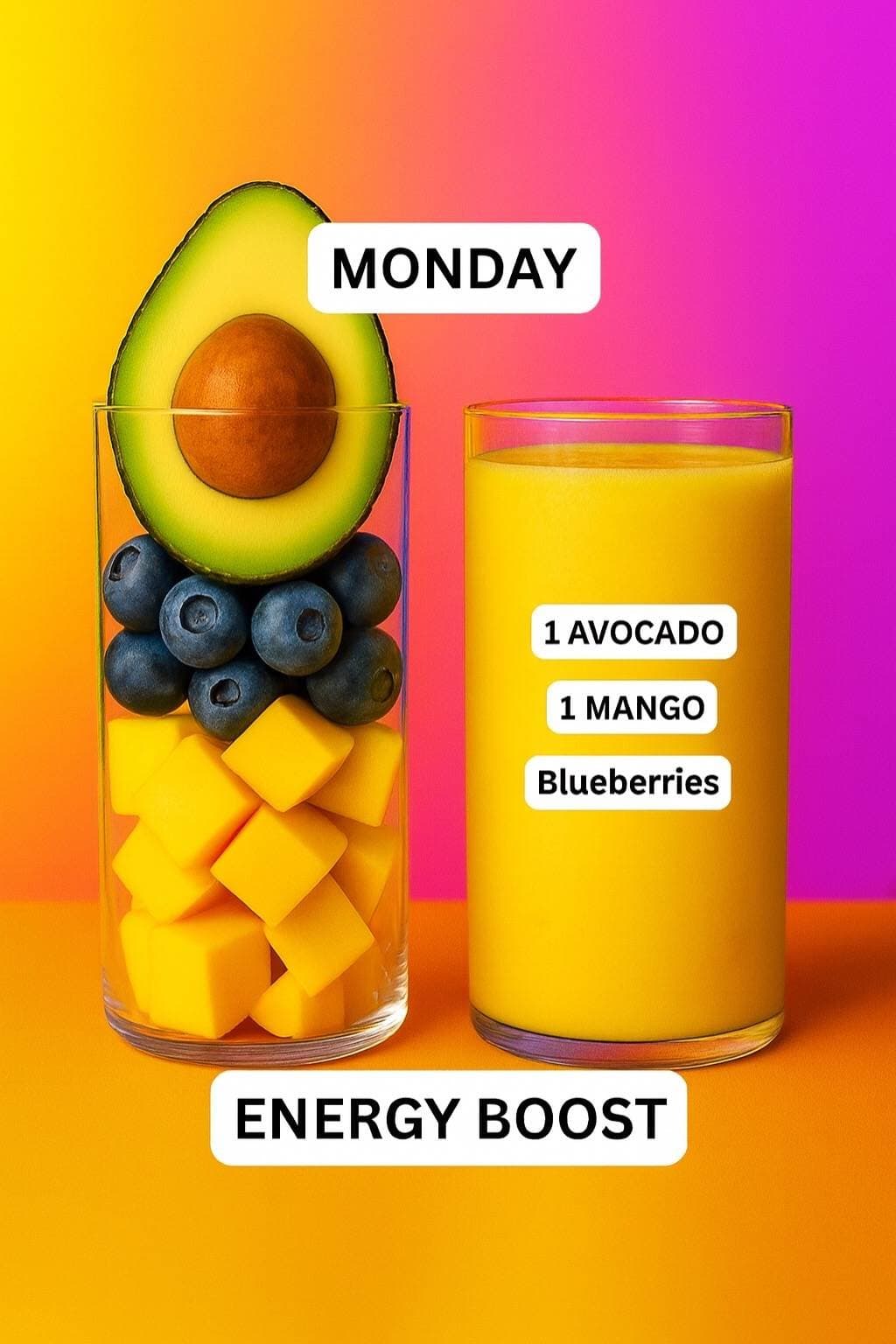 MONDAY

1 AVOCADO
1 MANGO
Blueberries

ENERGY BOOST