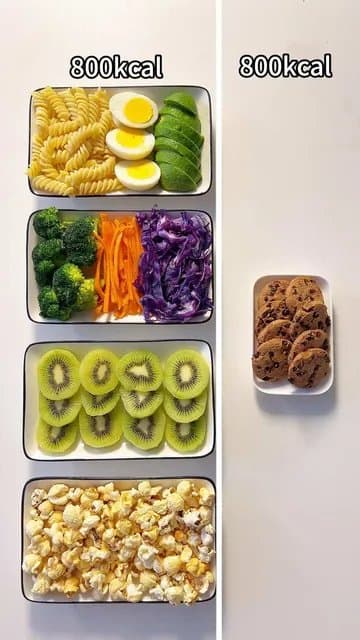 Calpal helps you make smarter choices.